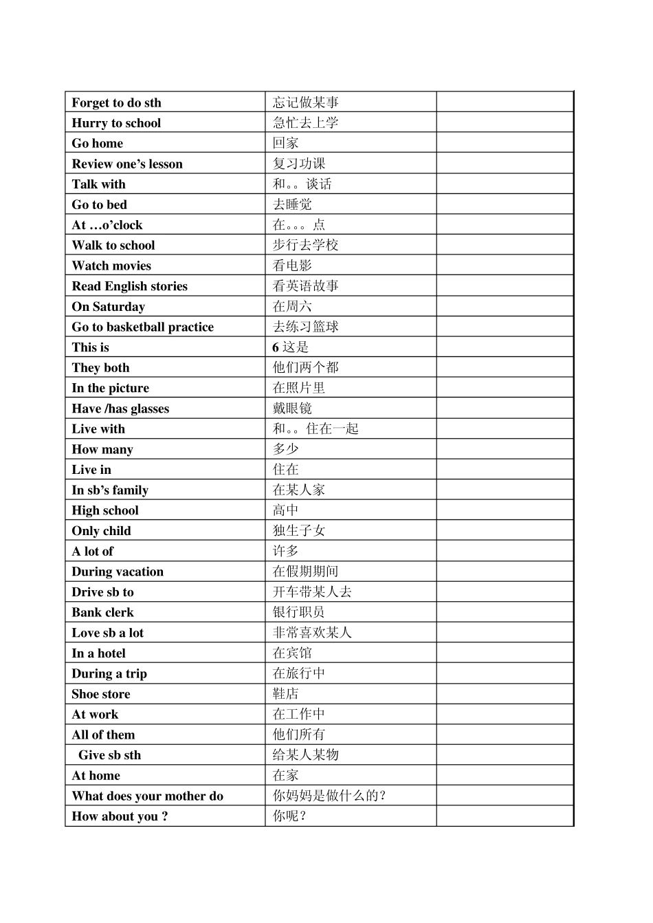 EEC英语六年级上短语总结_第3页