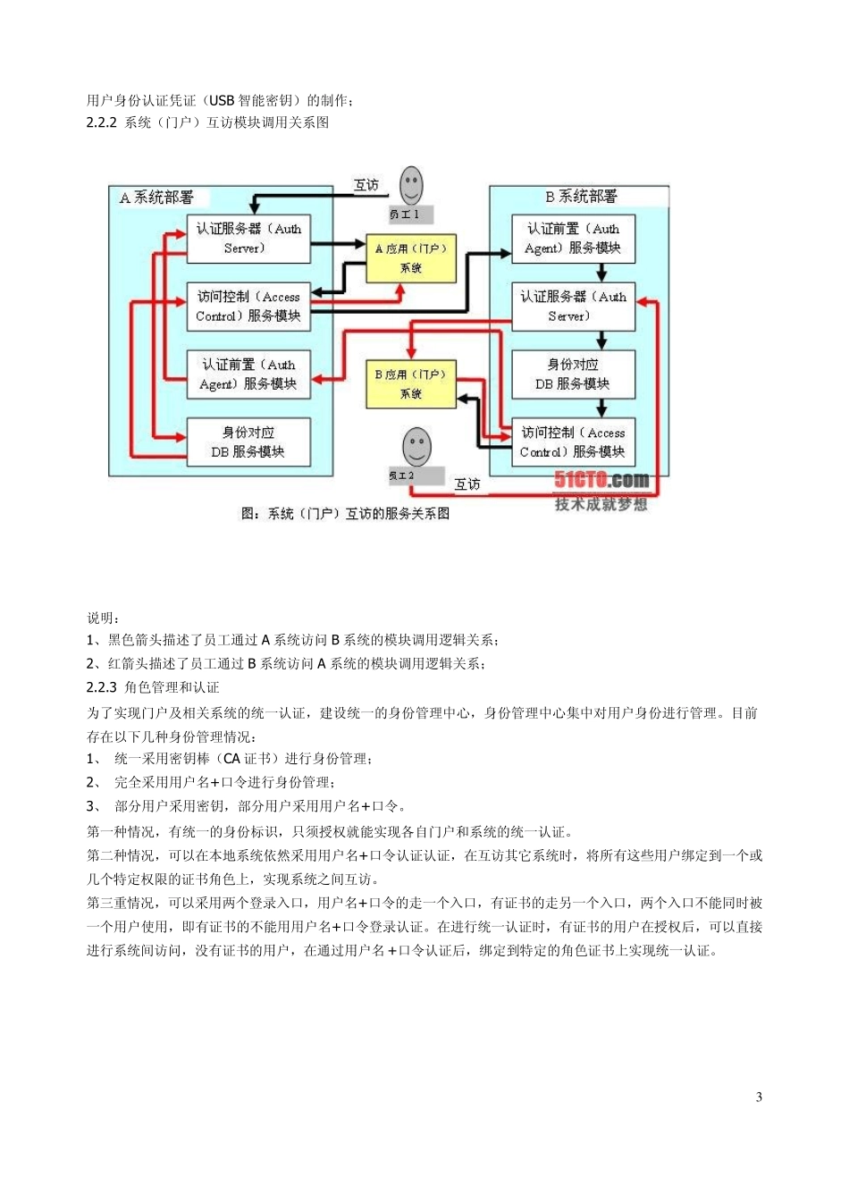 EETrust统一身份管理及访问控制系统_第3页