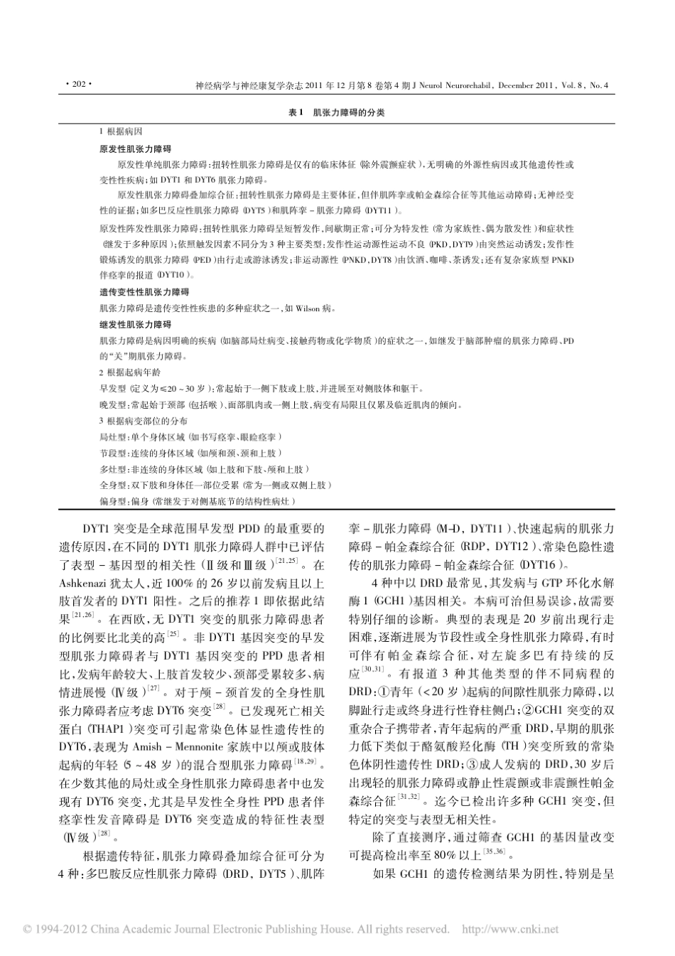 EFNS原发性肌张力障碍诊断和治疗指南2011_第3页