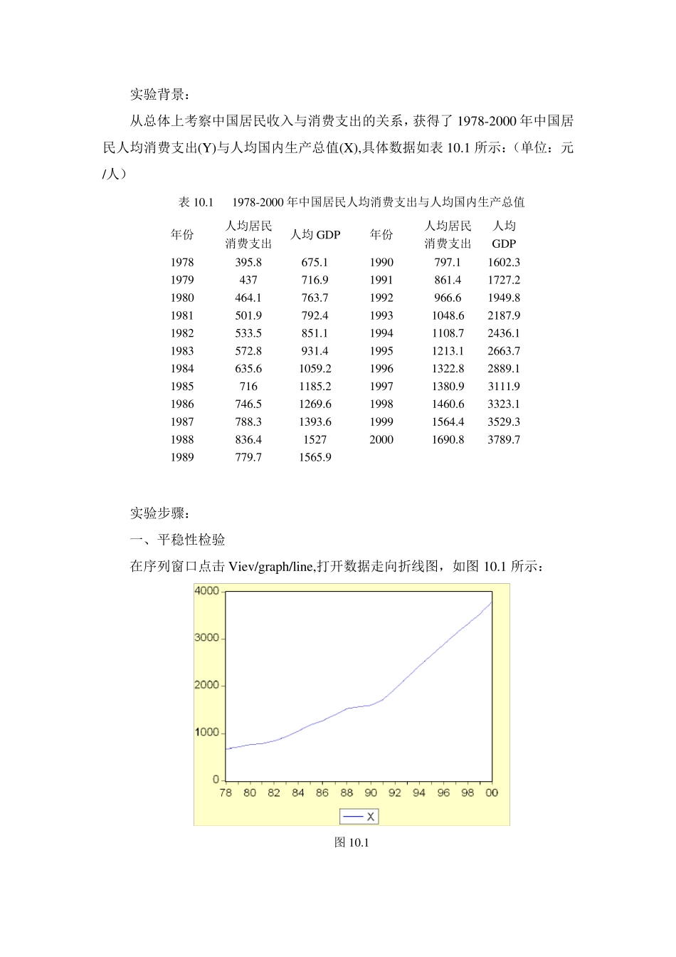 EG两步法和协整模型的建立_第1页