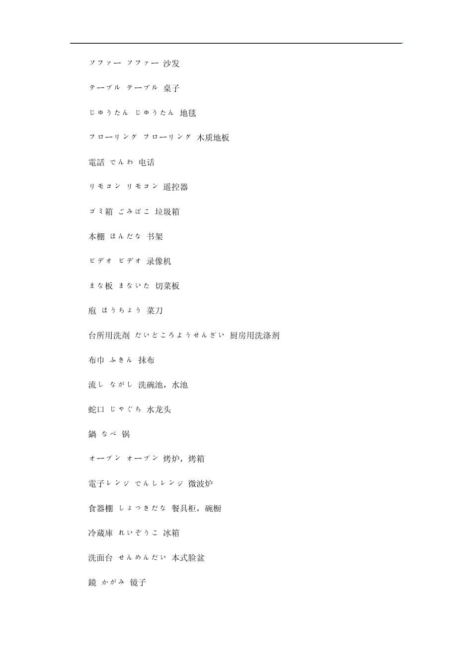 Ehojfza日语口语常用词汇_第2页