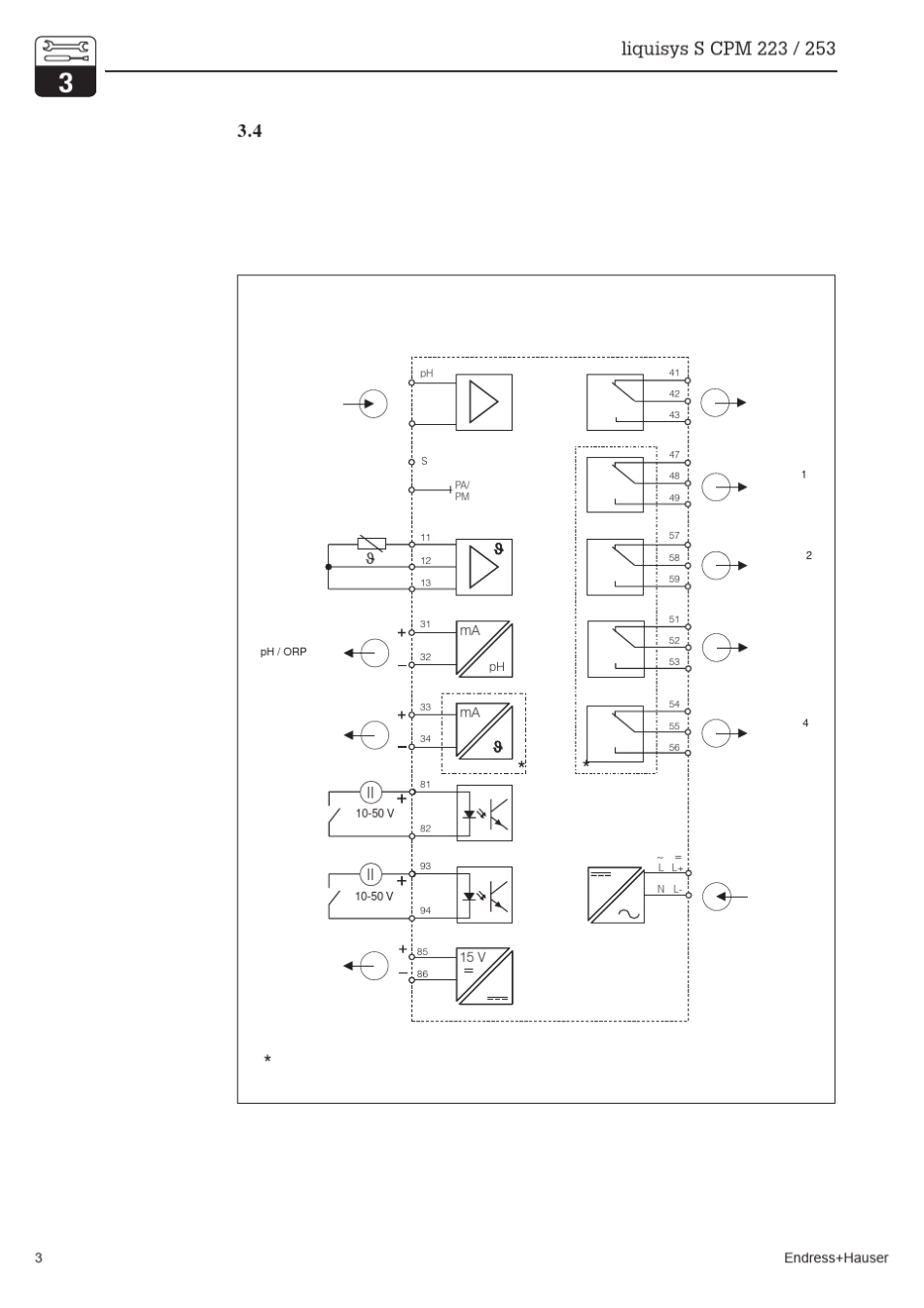 EHPH变送器CPM253操作说明书_第3页