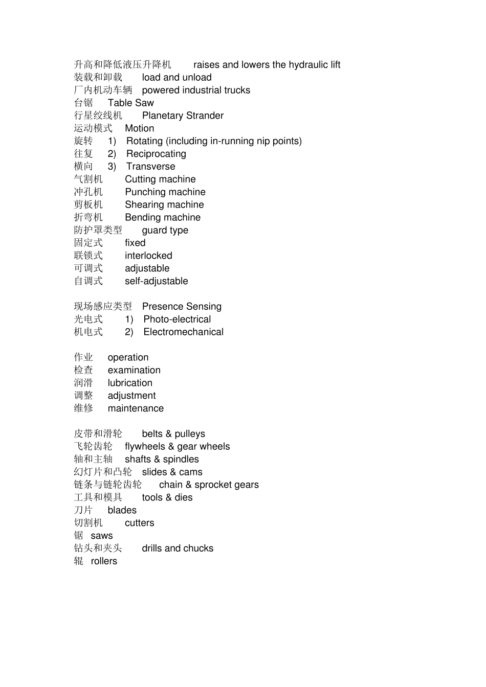 EHS专业术语翻译_第3页