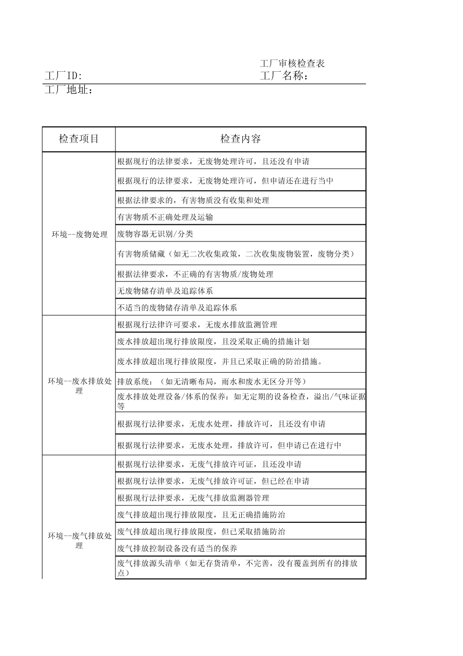 EHS审核调查表_第1页