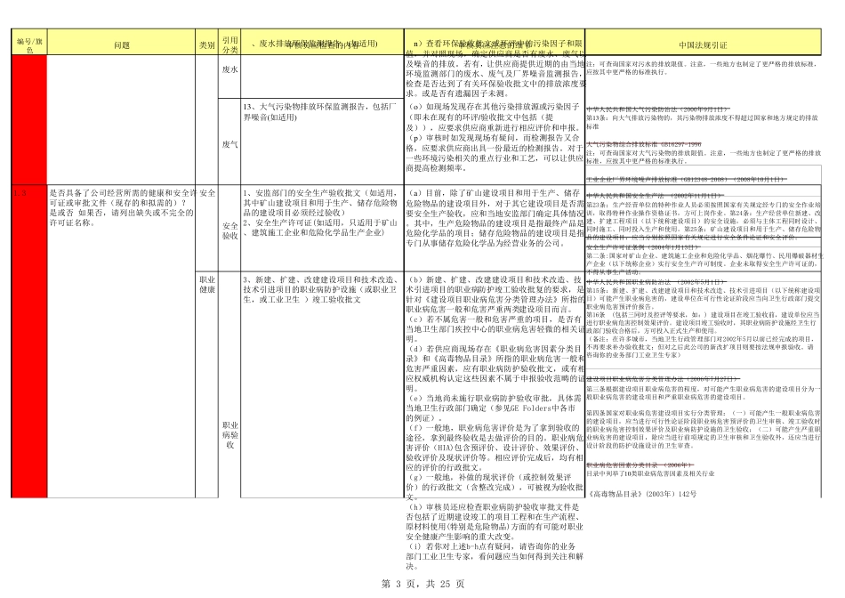 EHS审核检查表_第3页