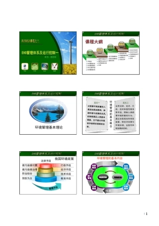 EHS管理体系及运行控制1