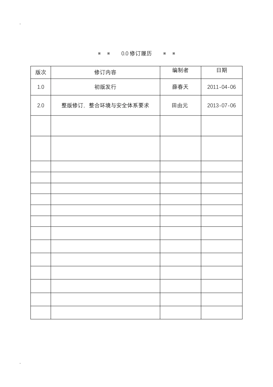 EHS管理手册_第2页