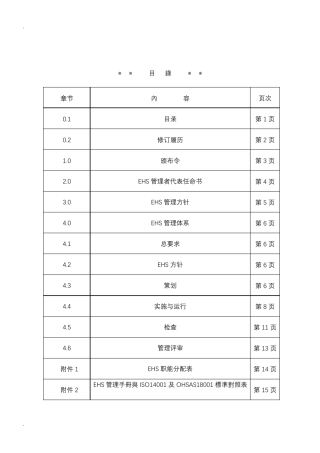 EHS管理手册