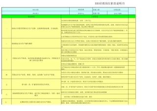 EHS经理工作内容及指引