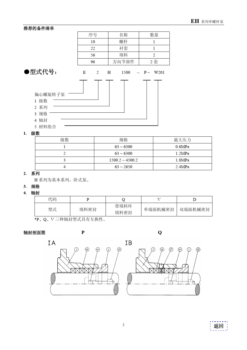 EH系列单螺杆泵中文_第3页