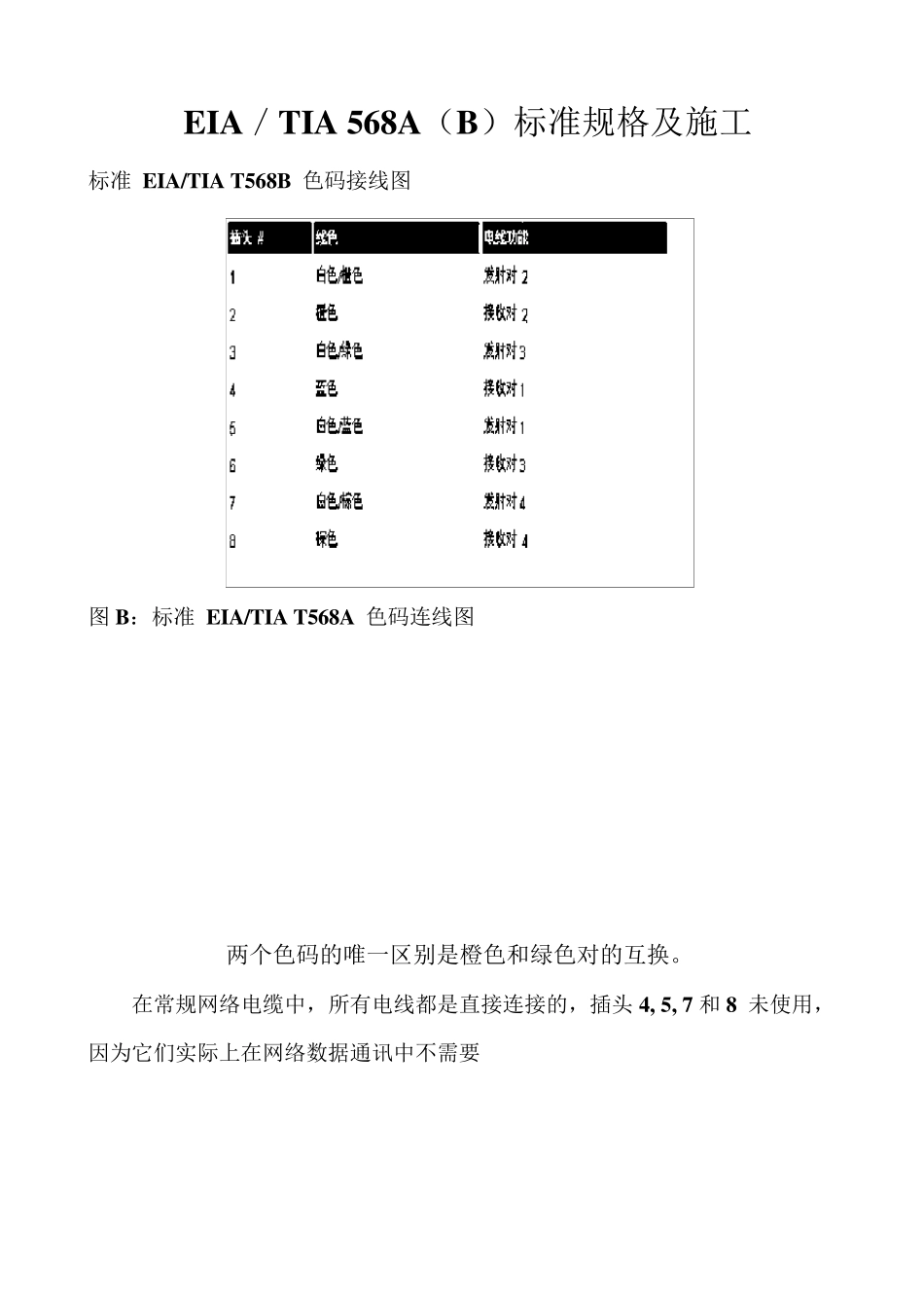 EIA／TIA568A(B)标准规格及施工_第1页