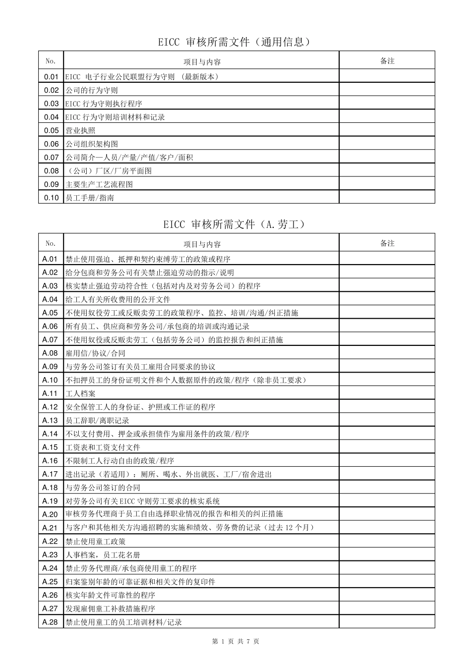EICC审核所需文件清单_第1页