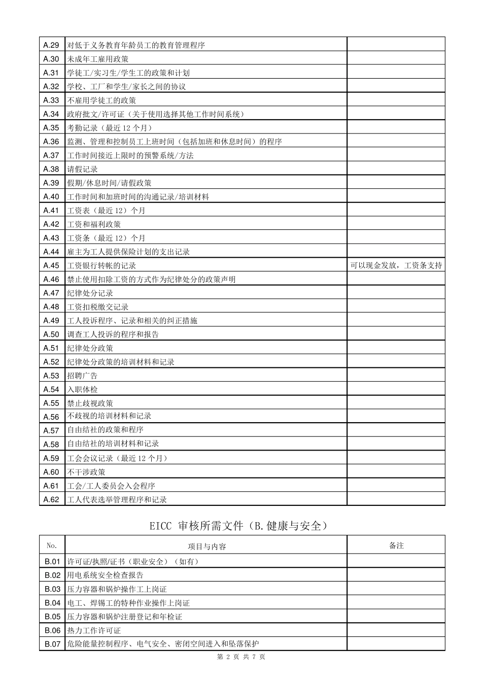 EICC审核所需文件清单_第2页