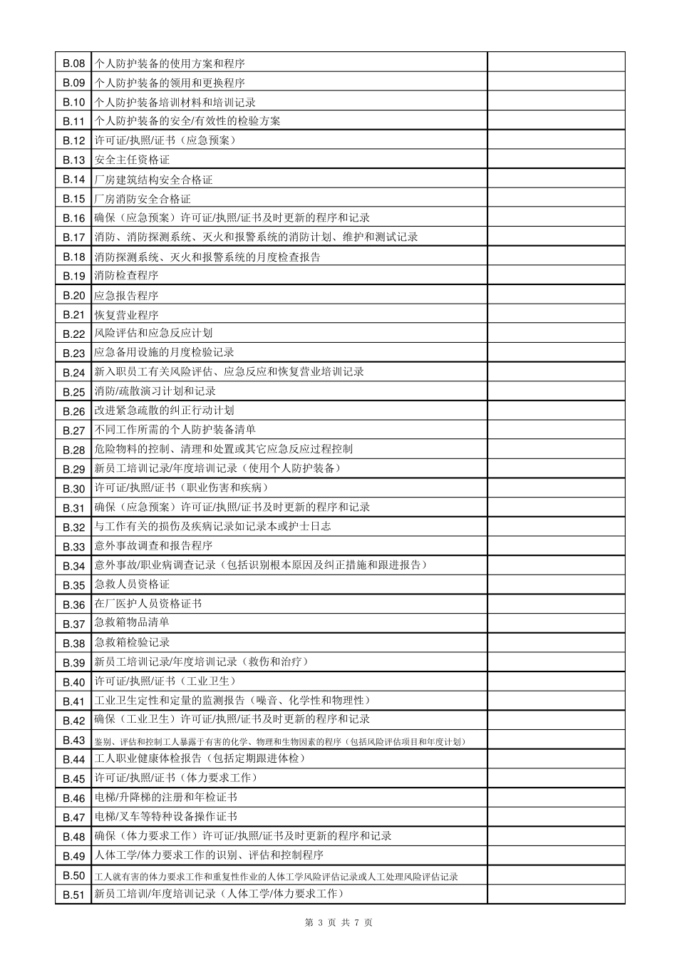 EICC审核所需文件清单_第3页