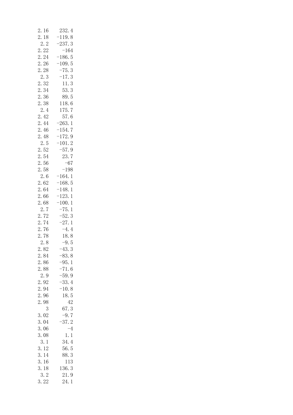 Eicenter地震波_第3页