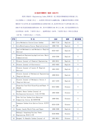 EI收录中国期刊一览表