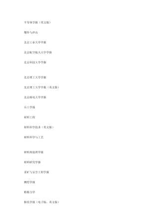 EI检索的中文期刊一览