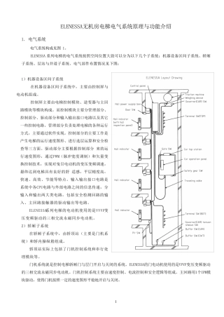 ELENESSA无机房电梯电气系统原理与功能介绍