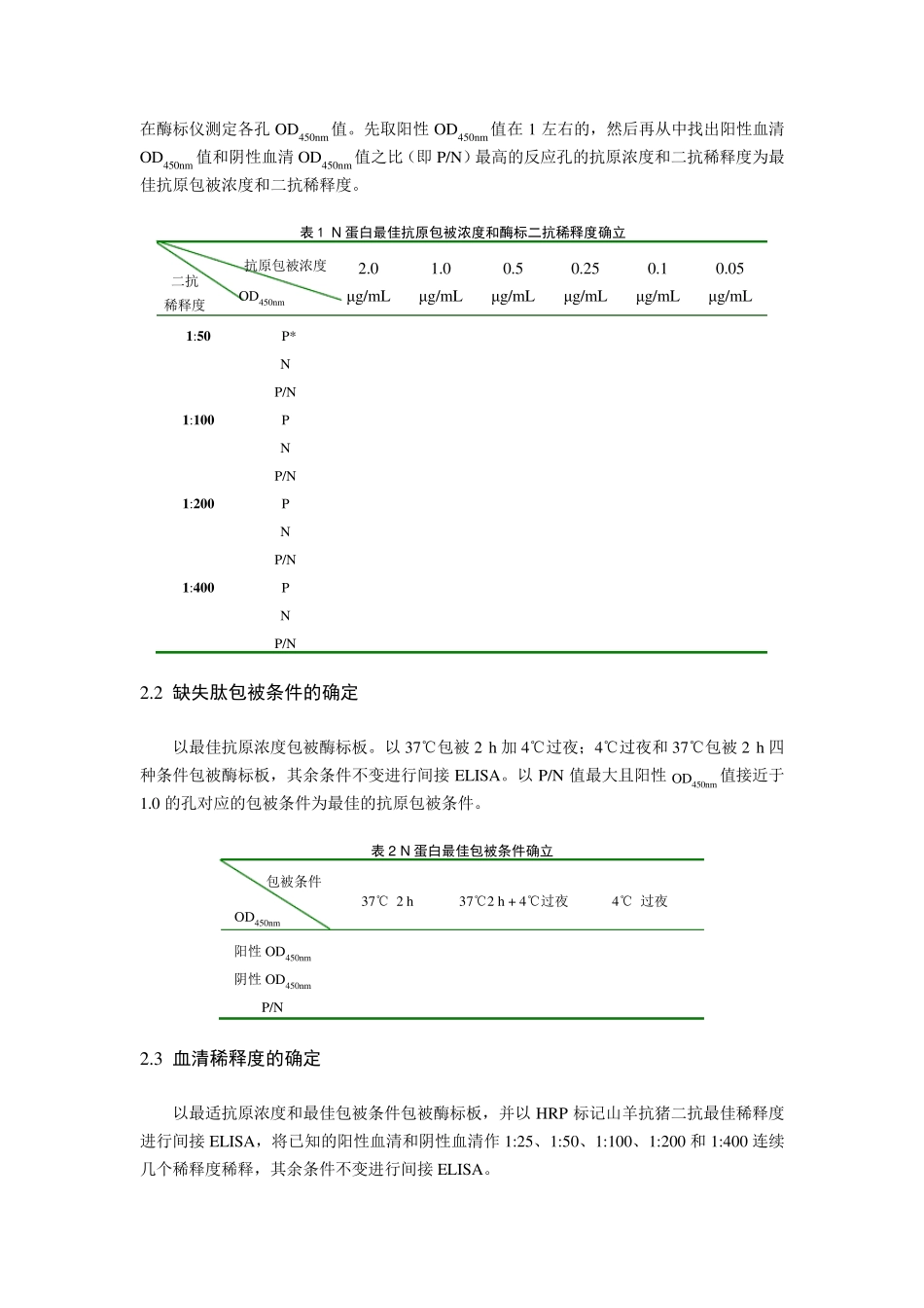 ELISA实验设计_第2页