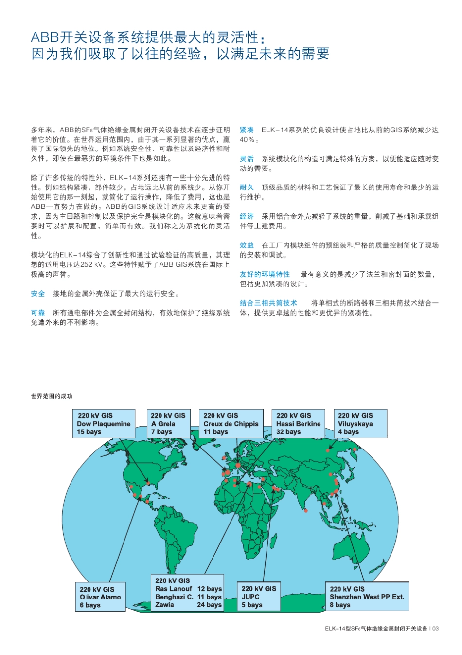 ELK14252kVGIS使用说明书_第3页