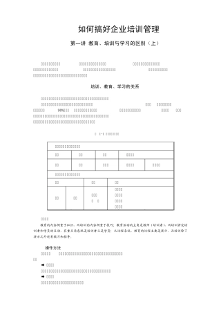 ELN如何搞好企业培训管理