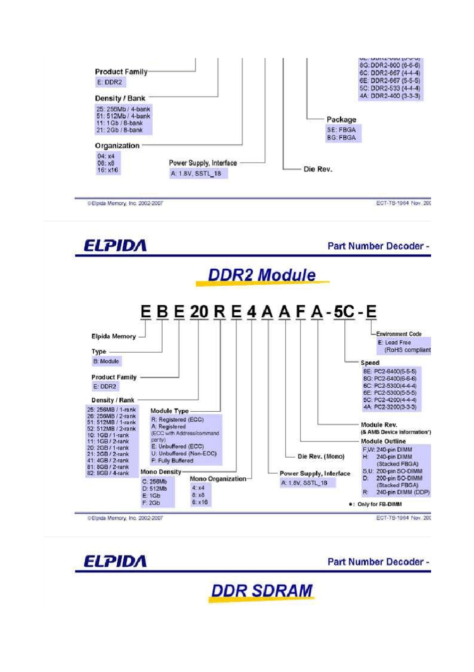 ELPIDA内存型号_第3页