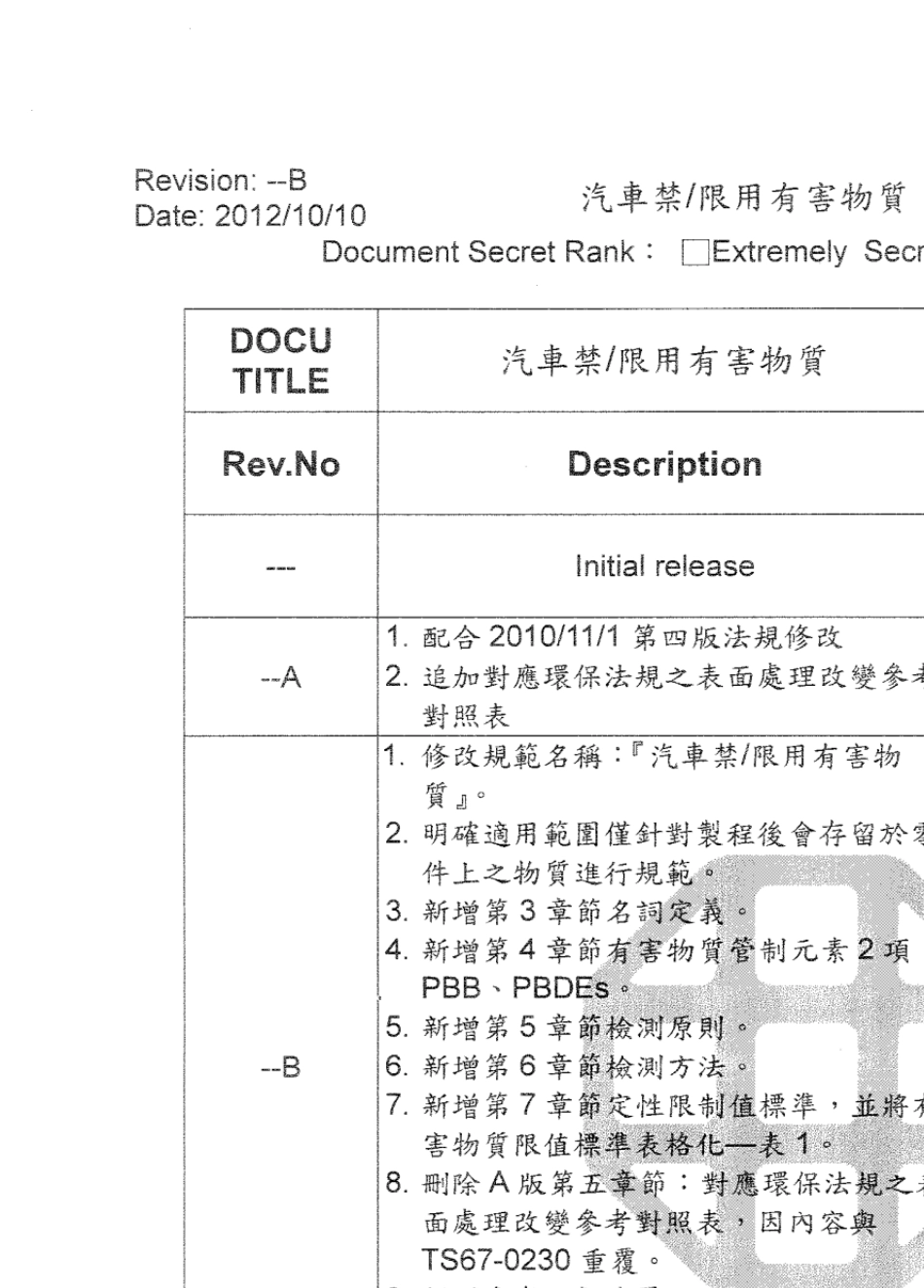 ELV汽车禁限用有害物质法规_第3页