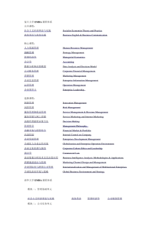 EMBA课程