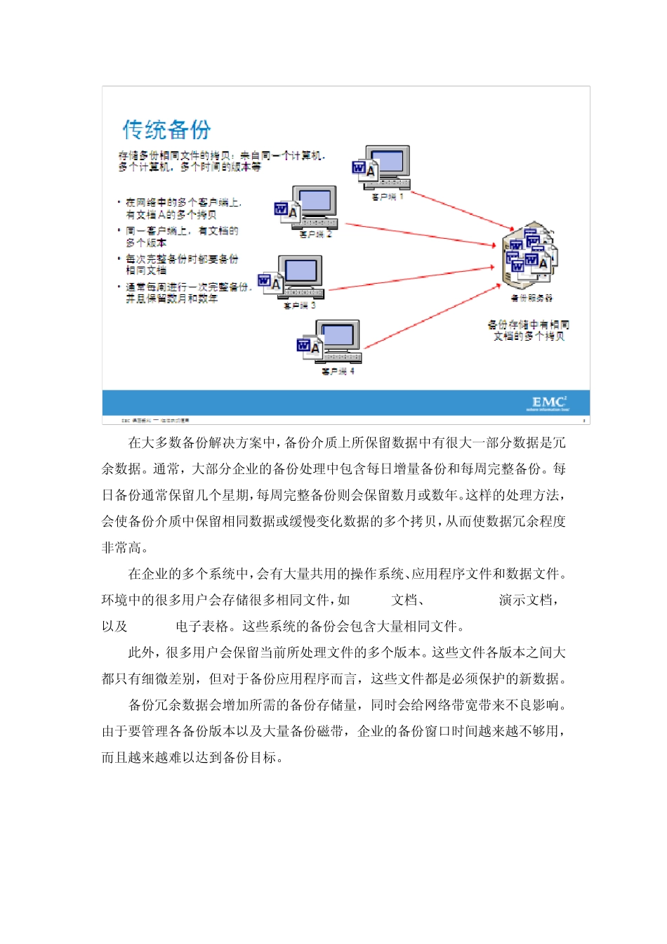 EMCAvamar_官方售前售后培训文档_第2页
