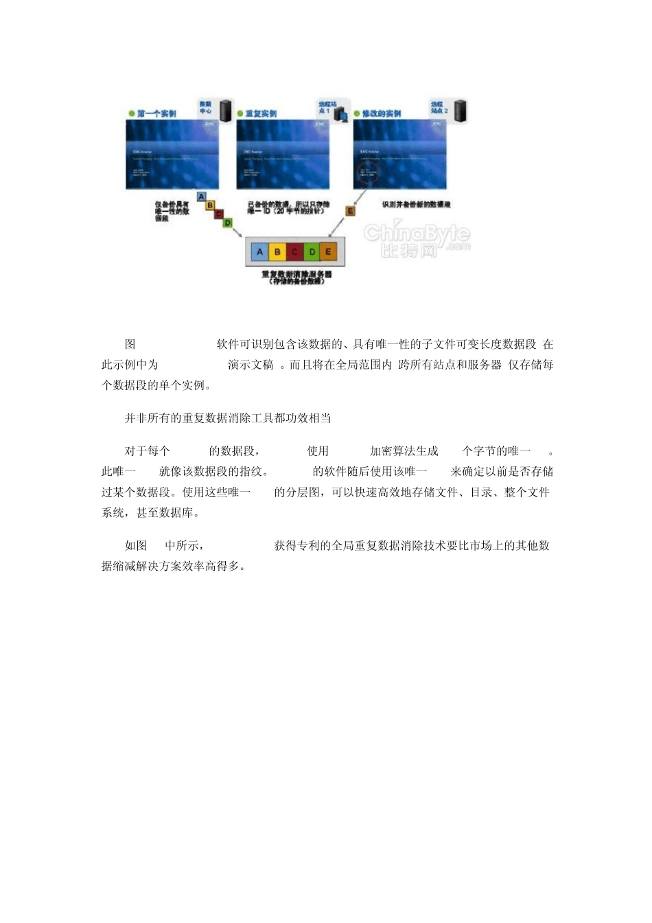 EMCAvamar白皮书_第2页