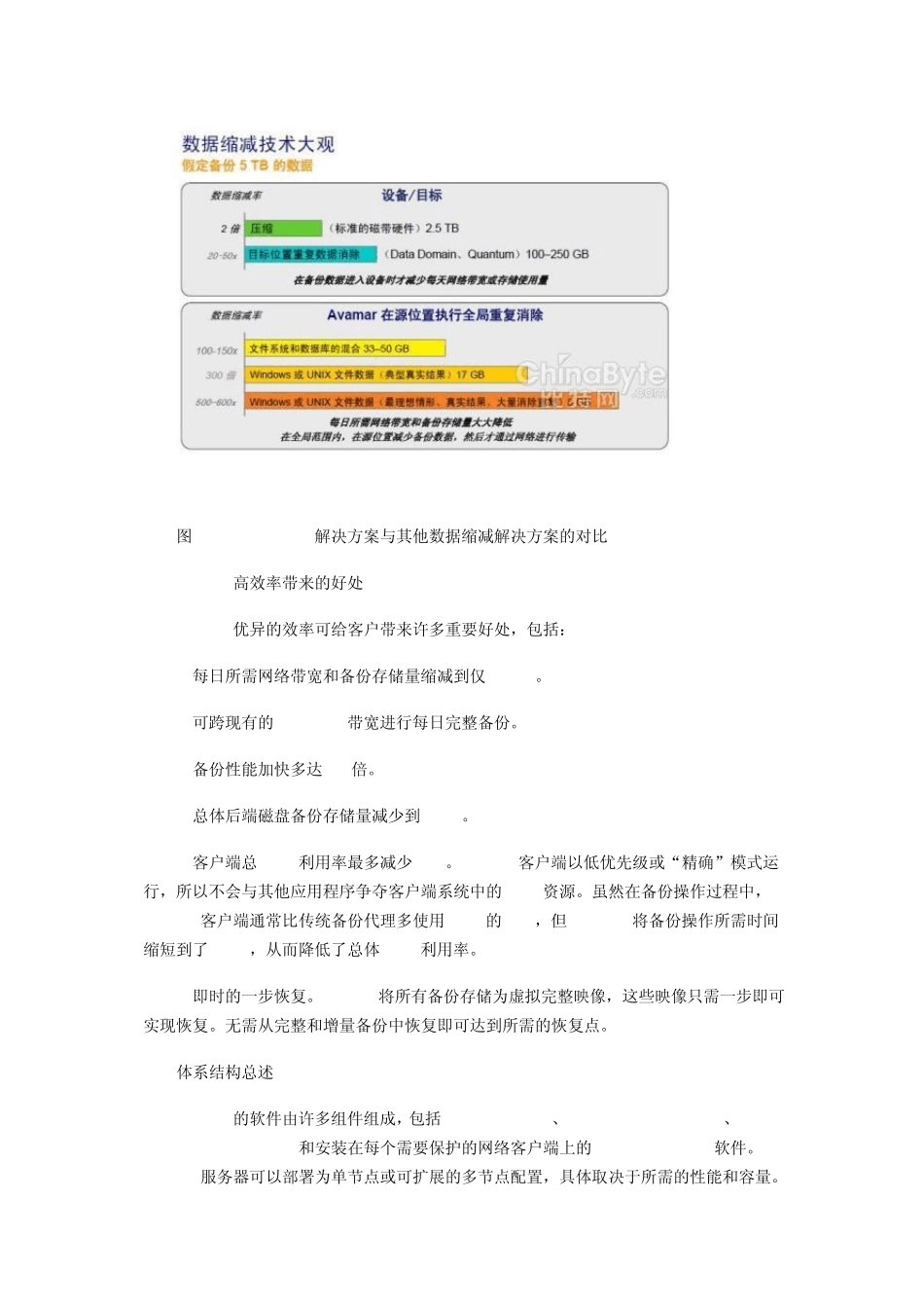 EMCAvamar白皮书_第3页