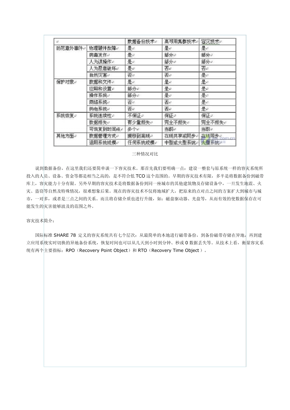 EMC容灾解决方案_第2页