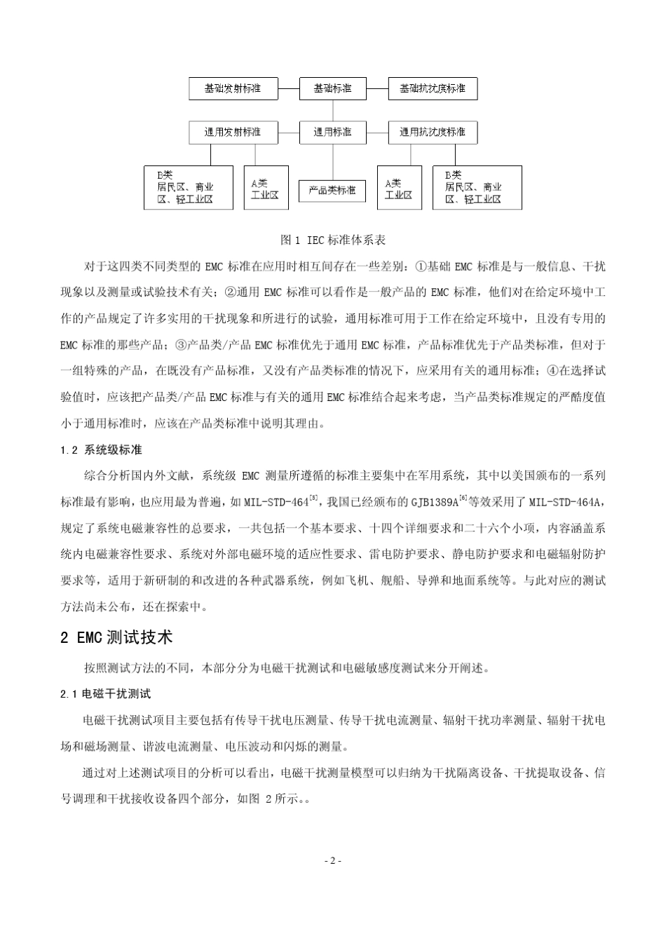 EMC标准与EMC测试硬件平台_第2页