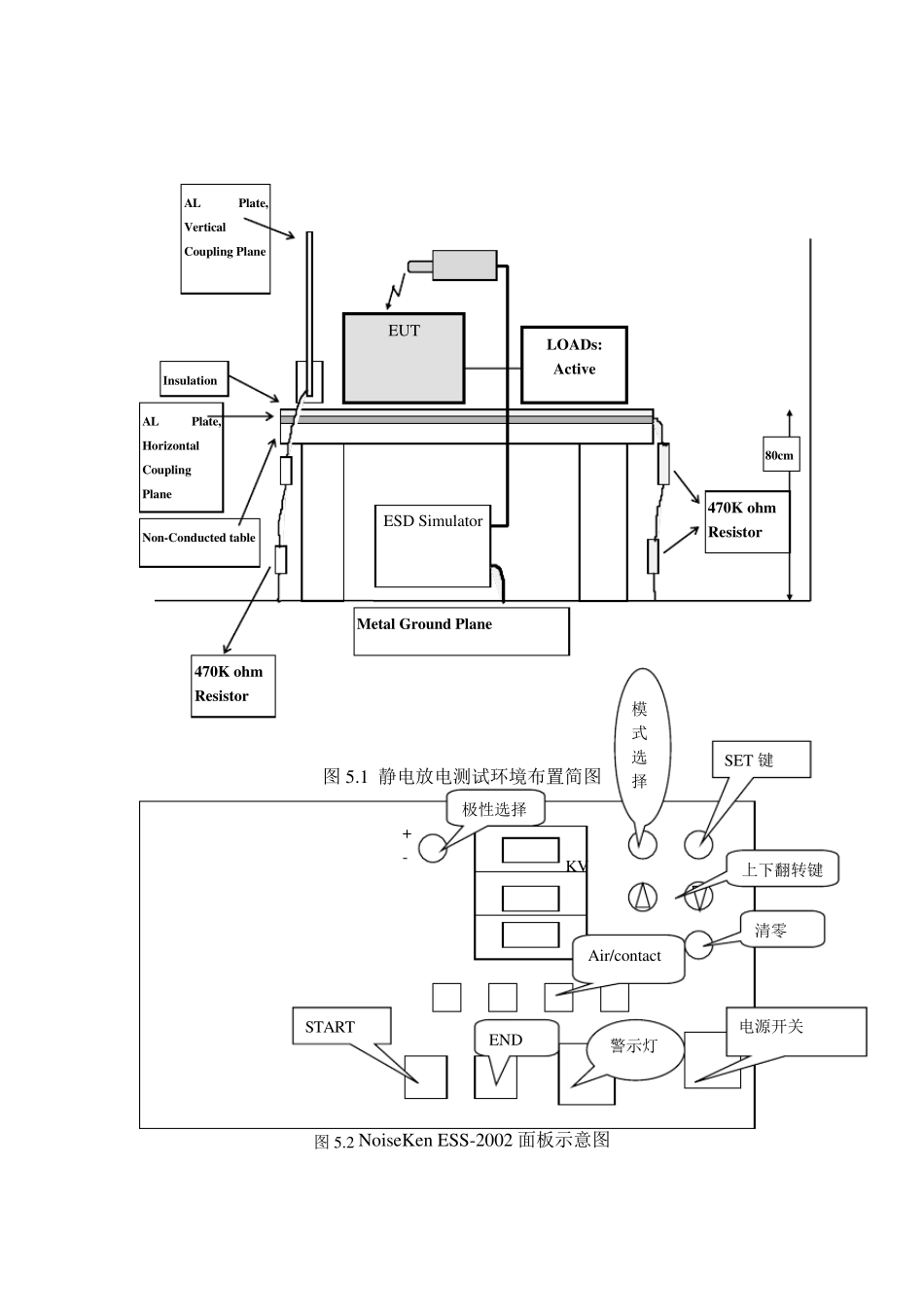 EMC测试作业指导书_第3页