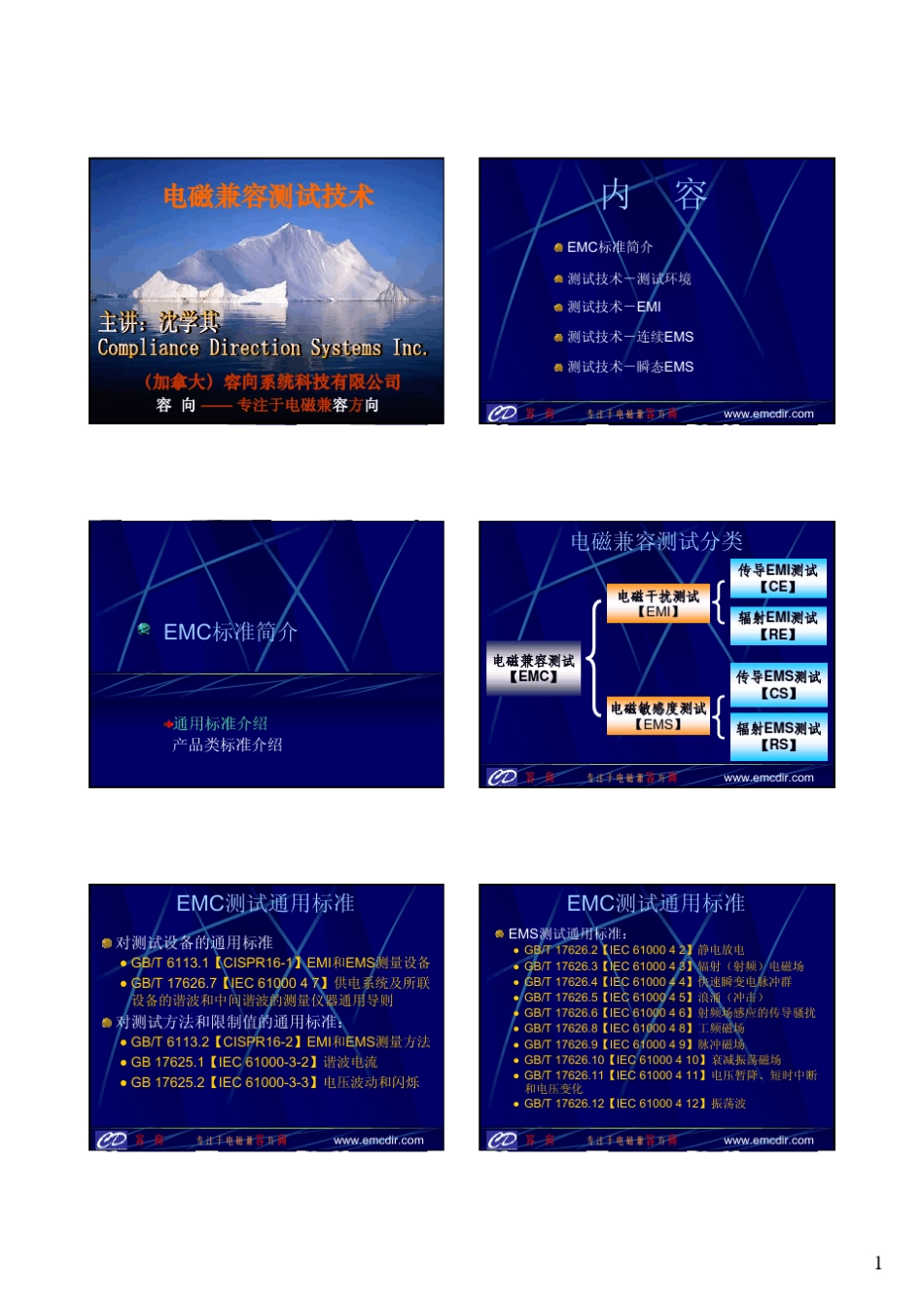 EMC测试技术_第1页