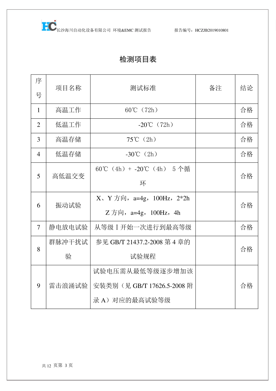EMC测试报告_第3页