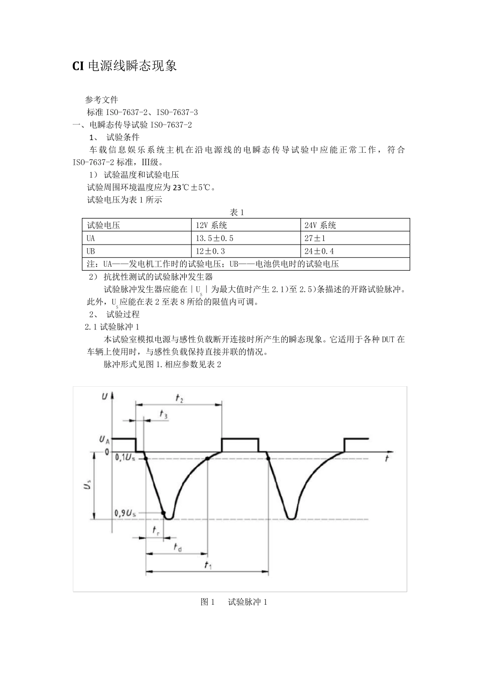 EMC测试标准_第2页