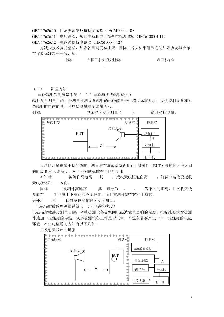 EMC测量方法介绍_第3页