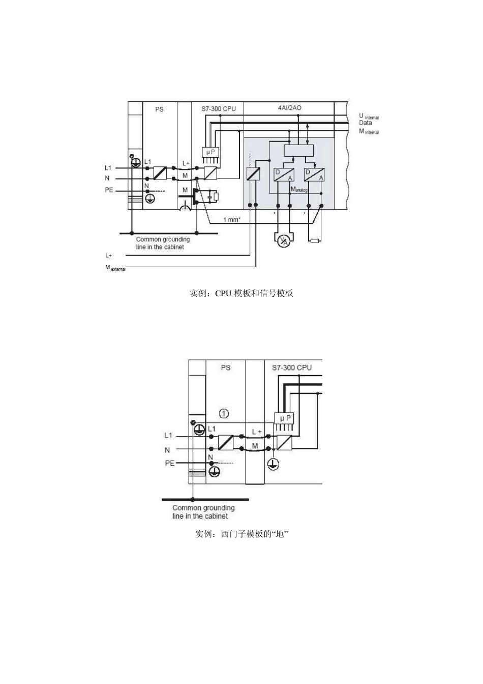 EMC电磁兼容_第3页
