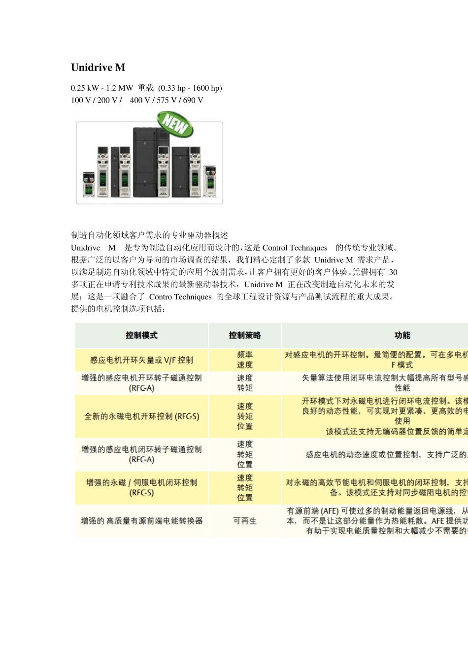 EmersonControlTechniques产品总介绍_第2页