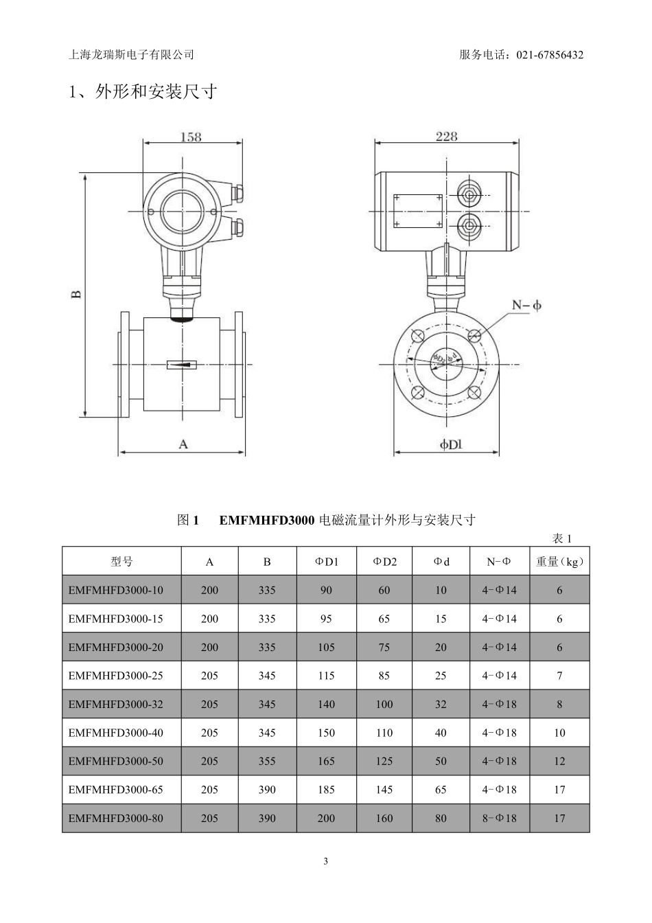 EMFMHFD3000电磁流量计_第3页
