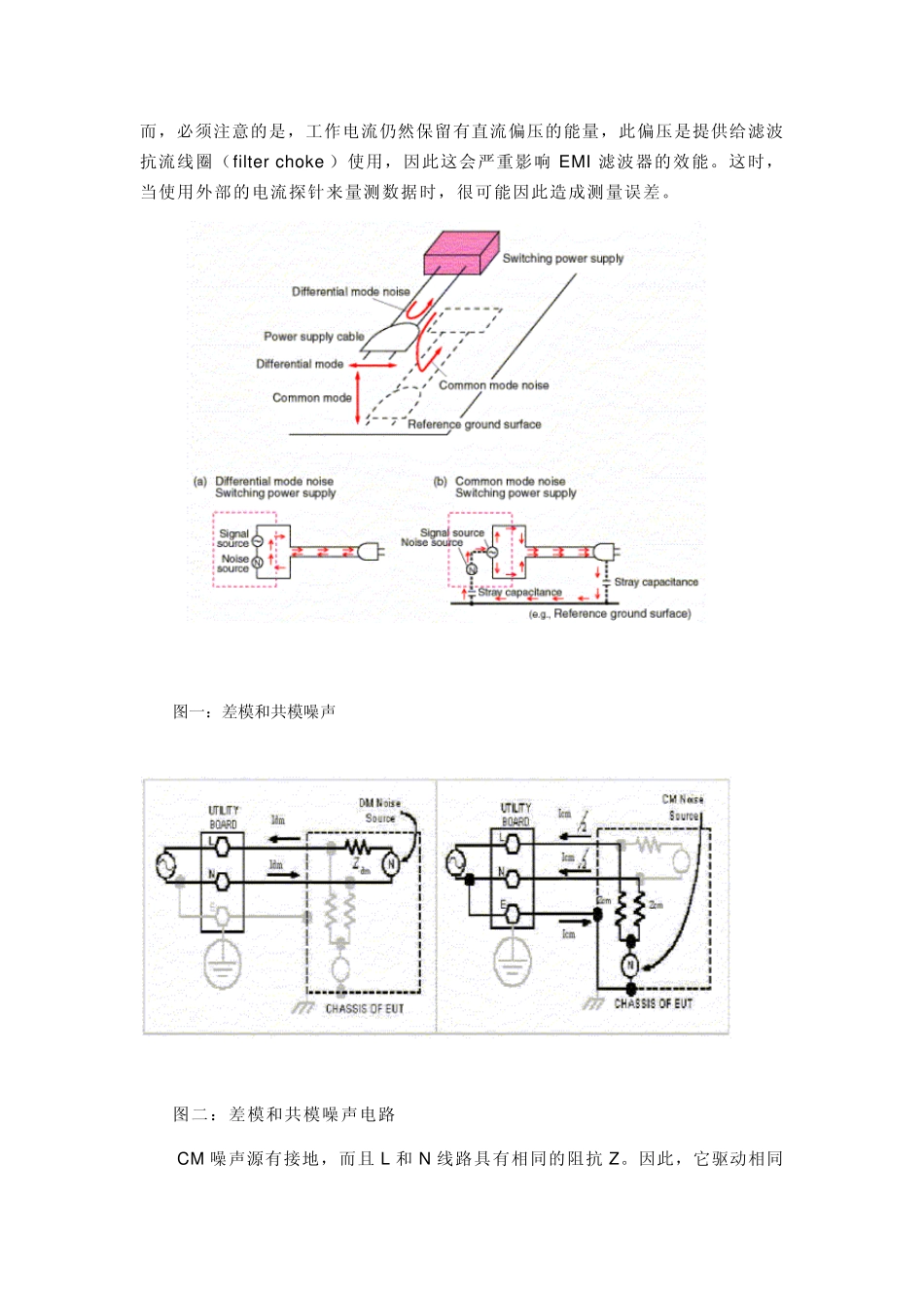 EMIEMC设计讲座传导式EMI的测量技术_第2页