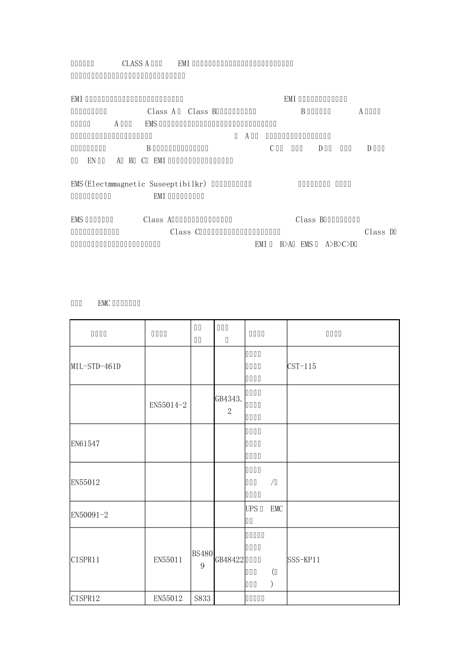 EMIEMC详细资料_第2页