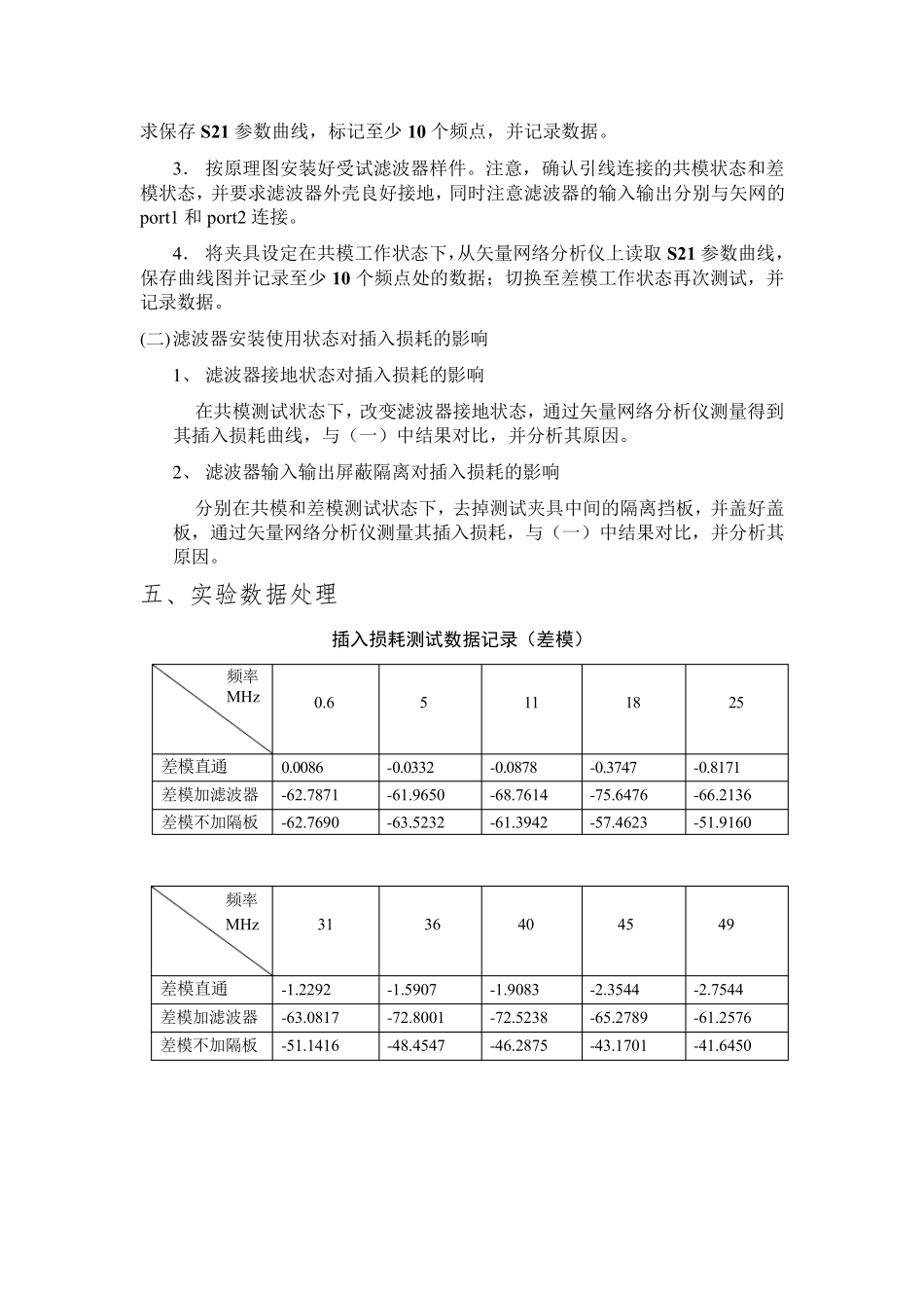 EMI电源滤波器插入损耗测试_第3页