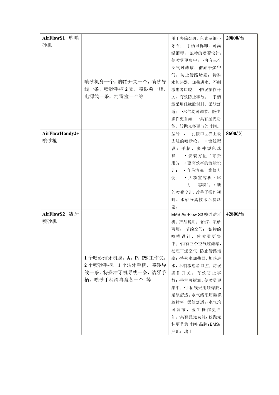 EMS产品介绍_第2页