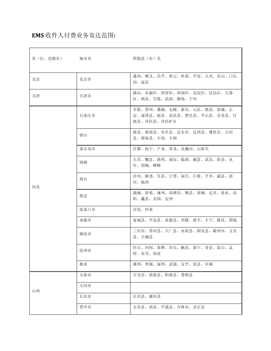 EMS收件人付费业务寄达范围：_第1页