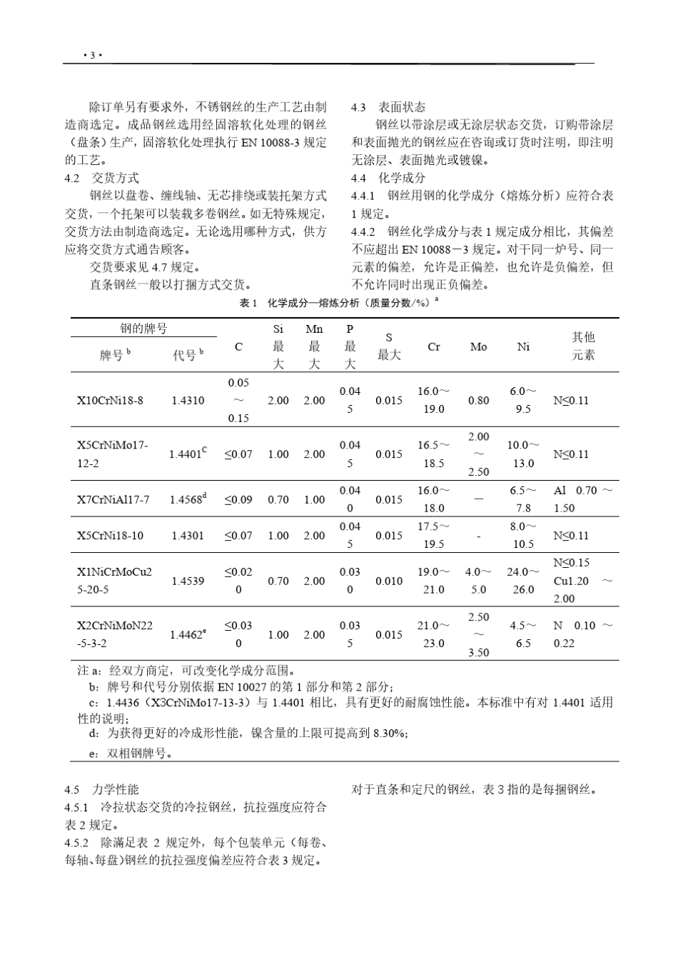 EN1027032011机械用弹簧不锈钢丝_第3页