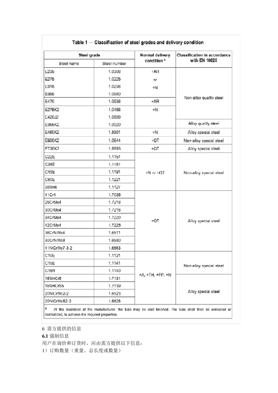 EN102971中文版_第3页