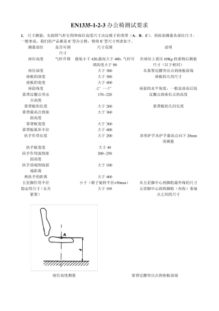 EN1335测试简介