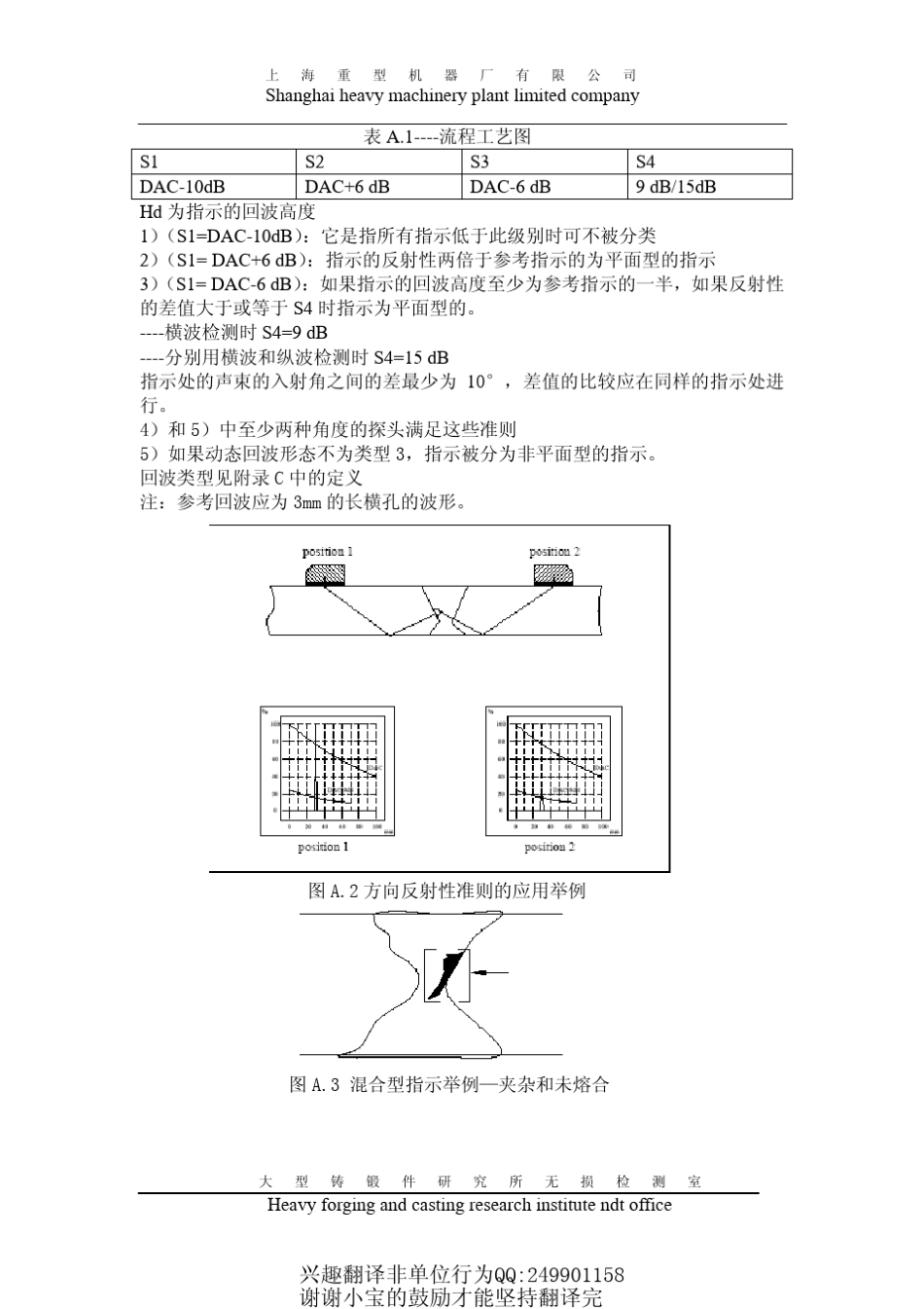 EN17131998CN焊缝的无损检测—超声检测—焊缝的指示特征_第3页